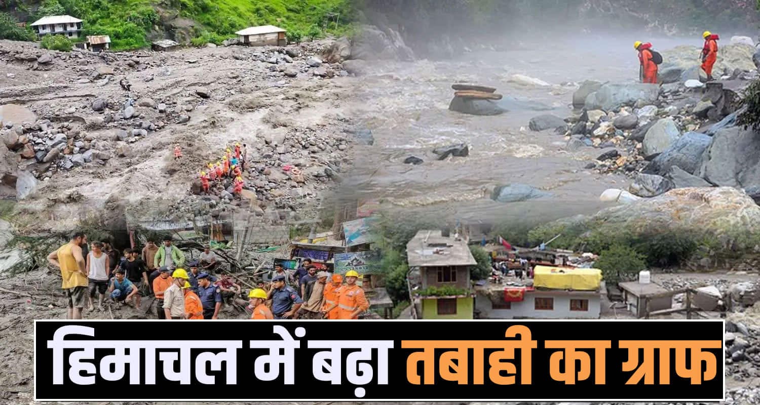 himachal rains