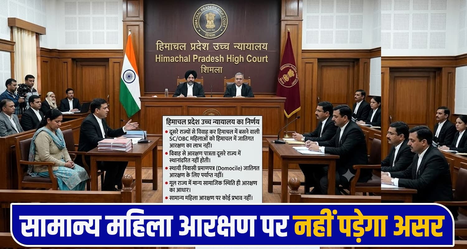 SC OBC Reservation