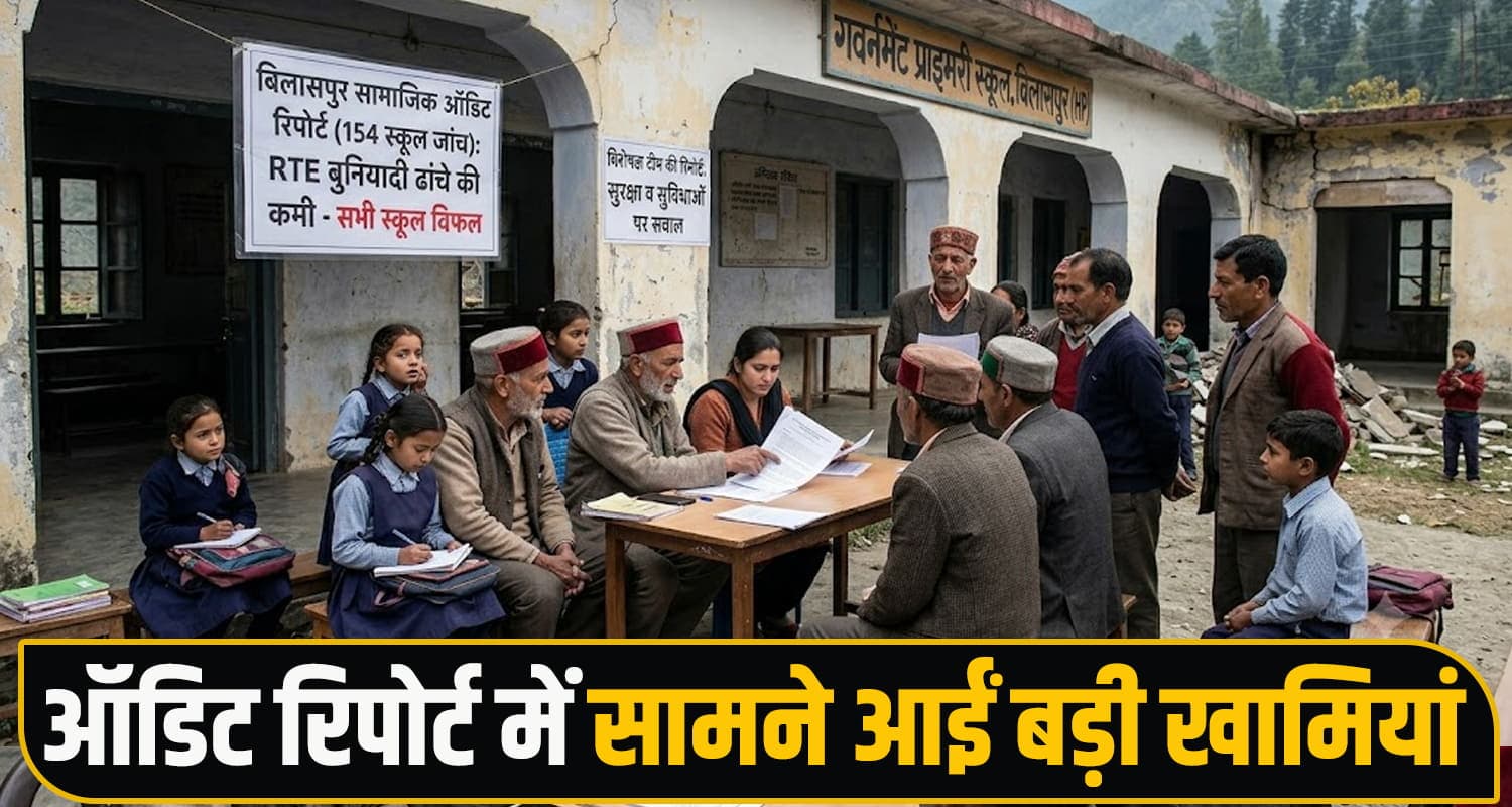Himachal Education Social Audit