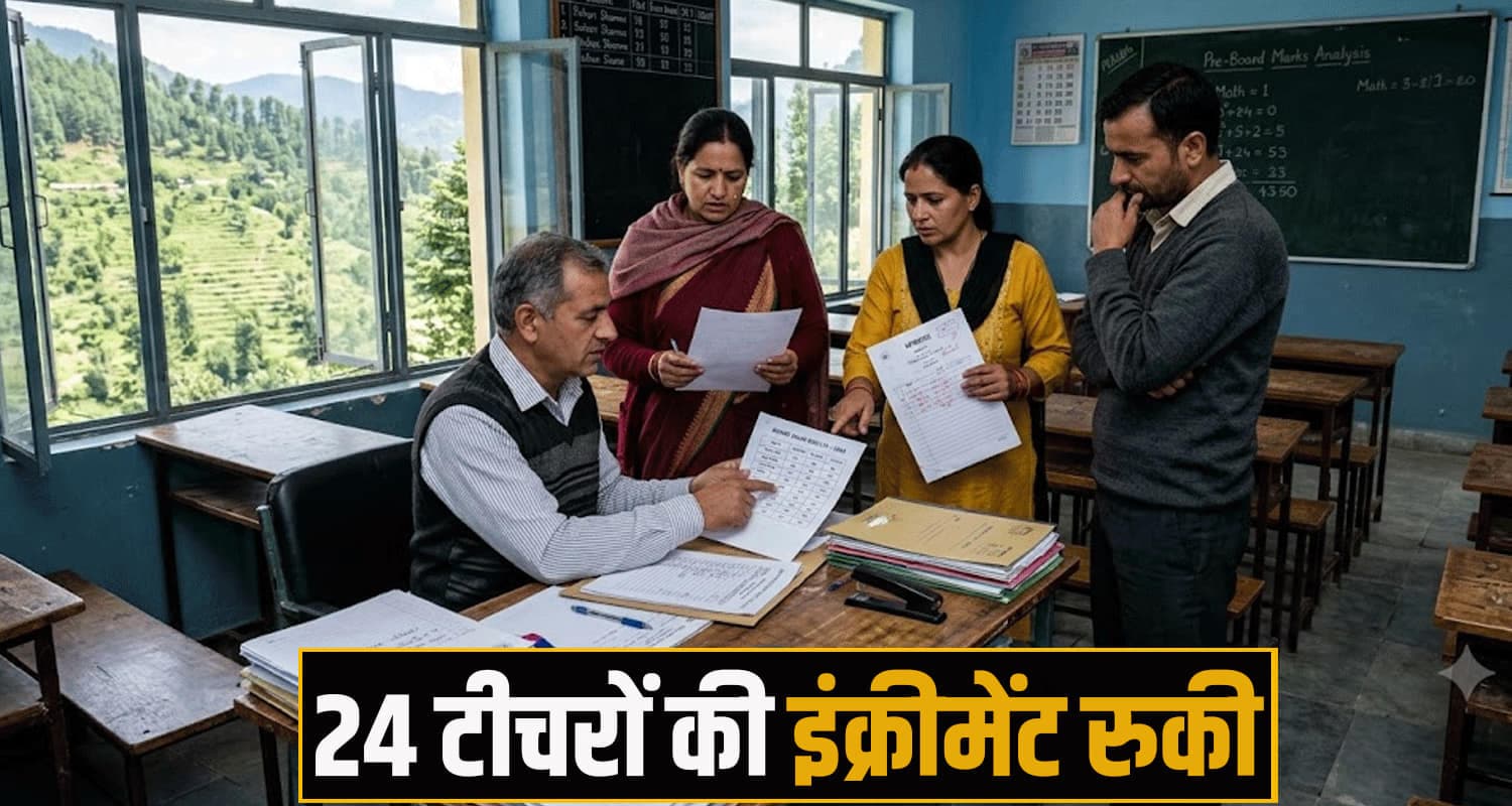 Himachal Pradesh  Education Department 