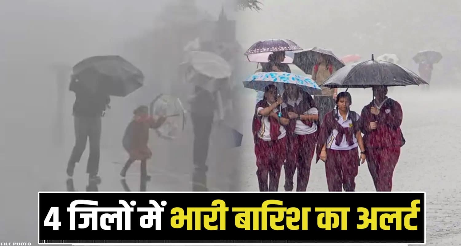 Himachal Weather