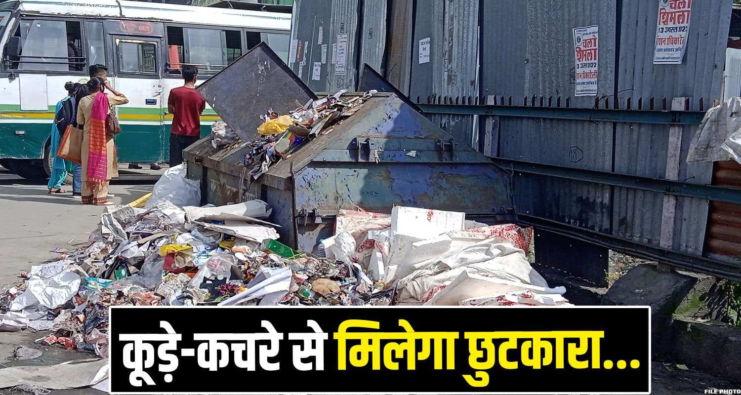 Shimla Nagar Nigam