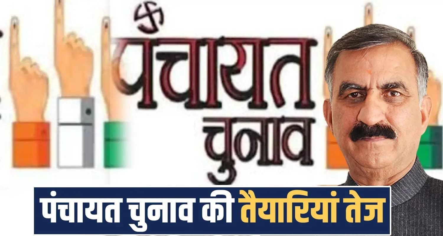 new panchayats formed himachal elections voters sukhu government