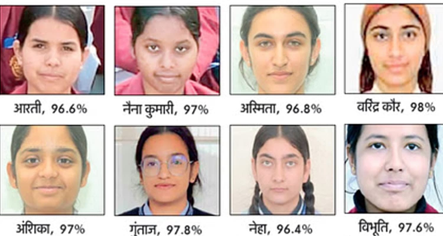 himachal cbse result