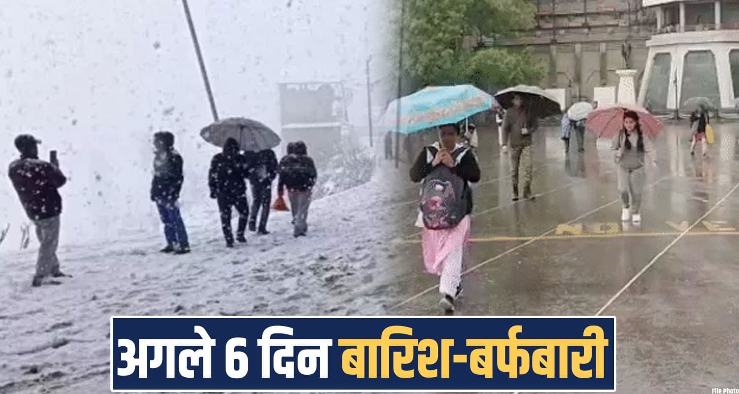 Himachal Weather Today