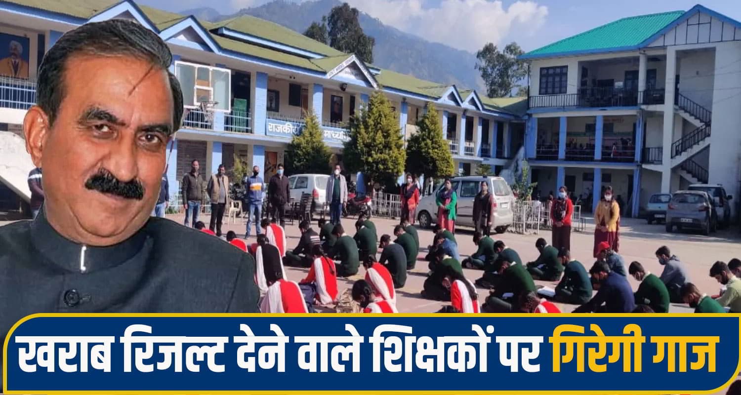 Himachal School Exams