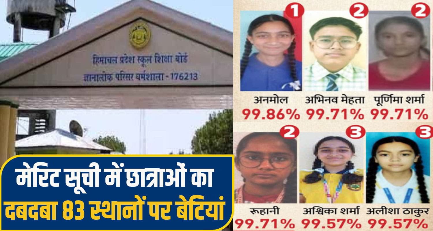 Himachal Pradesh Board 