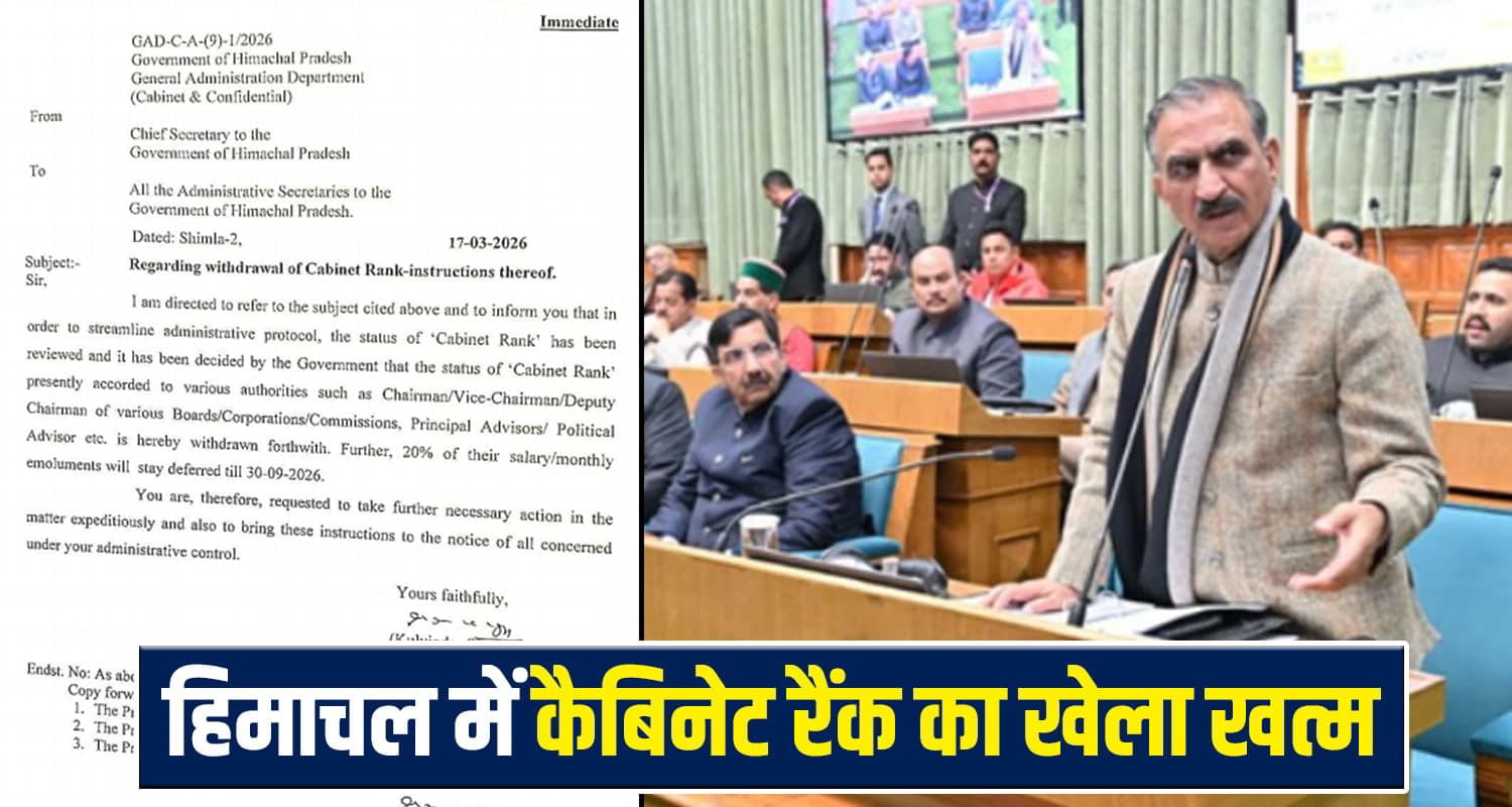 Himachal Cabinet Rank