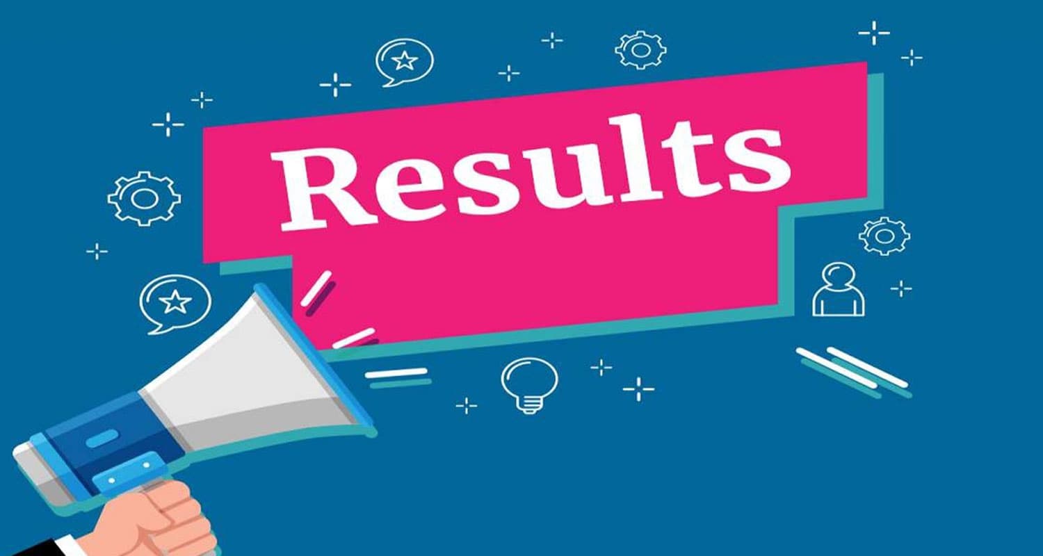 hpboard result
