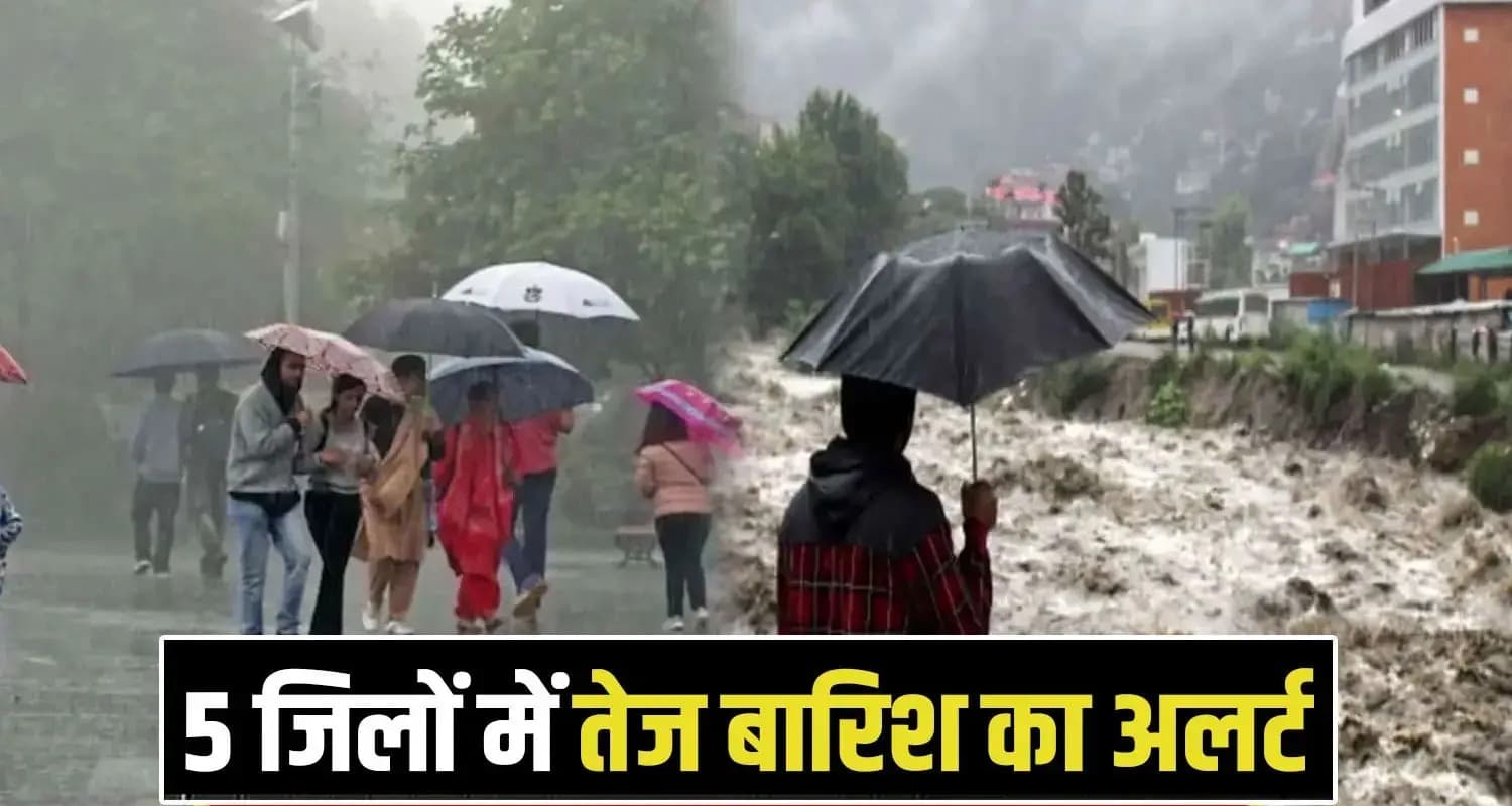 Himachal Weather
