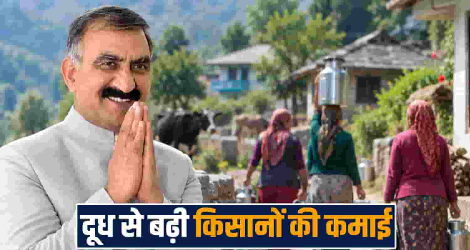 cm sukhu government dairy farming milk msp cow buffalo himachal farmers income