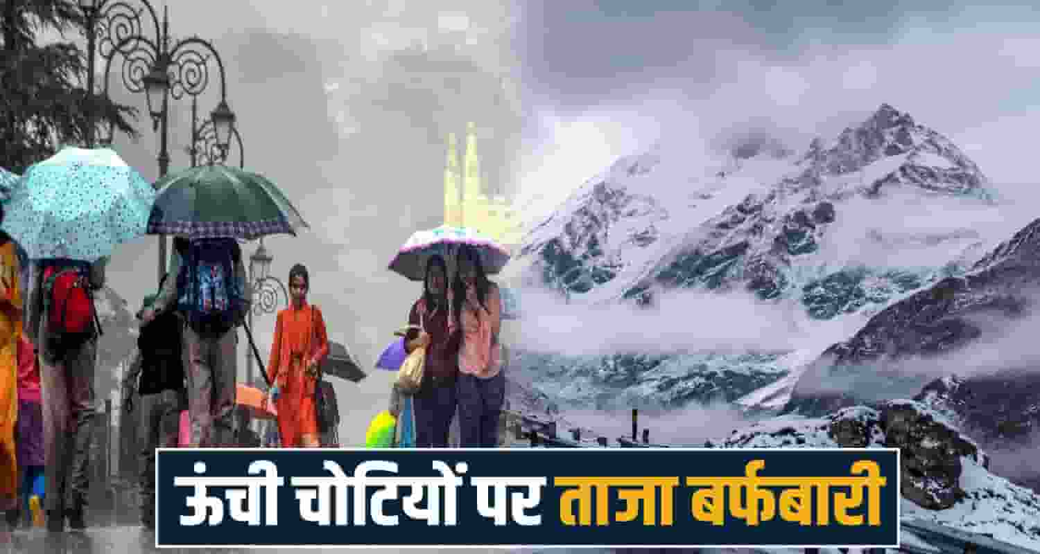  Himachal Weather