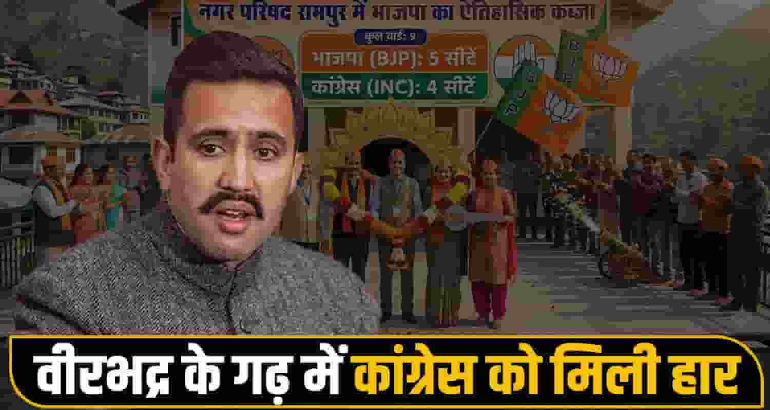 Vikramaditya Singh