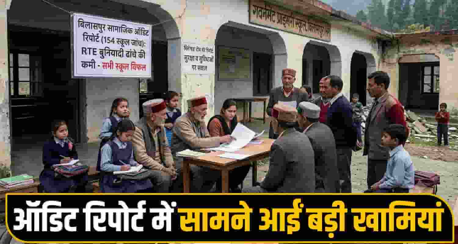 Himachal Education Social Audit