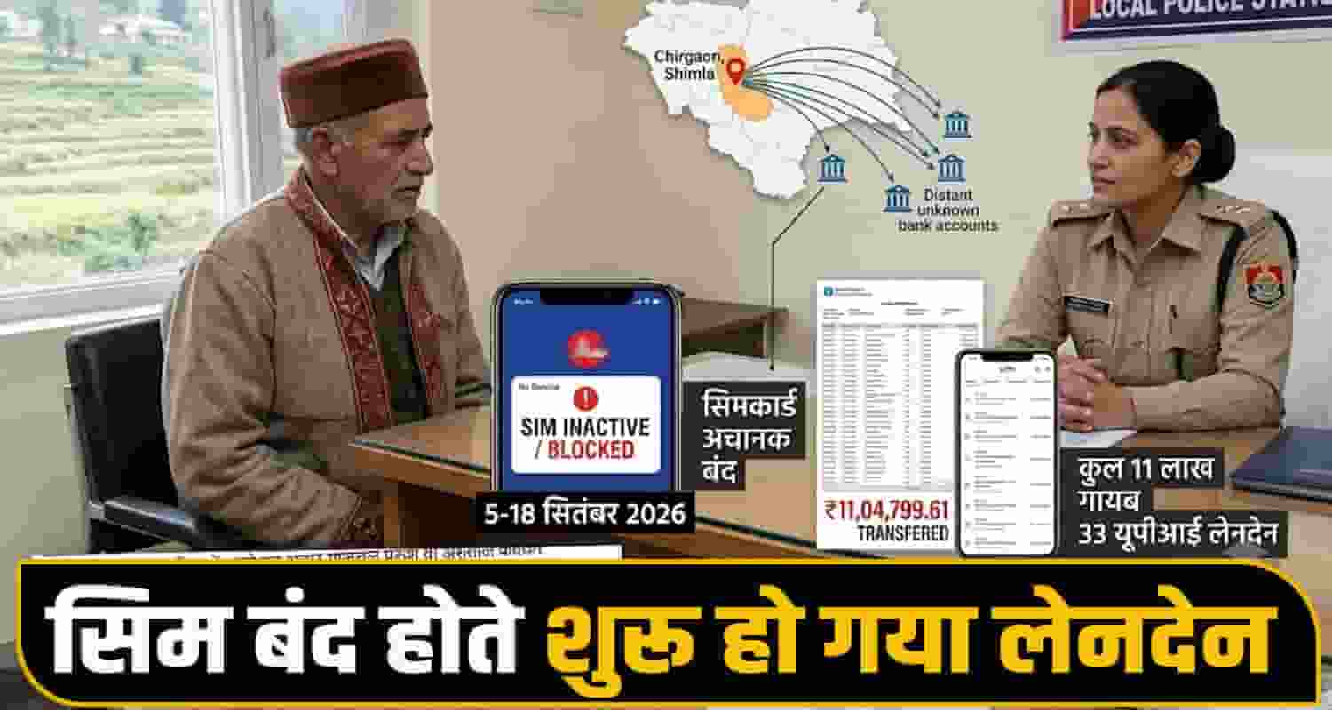 Cyber Fraud UPI Fraud