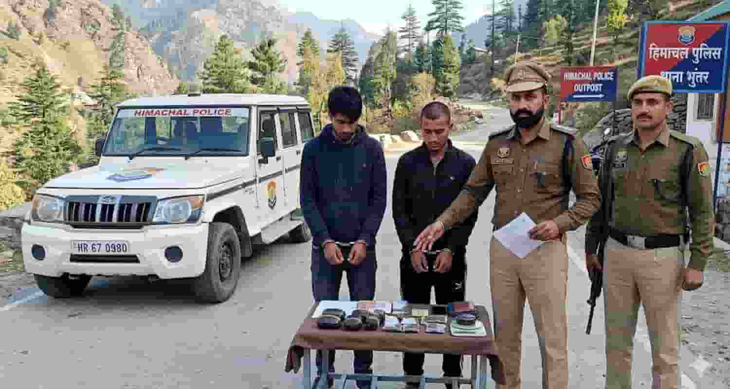 Himachal Police