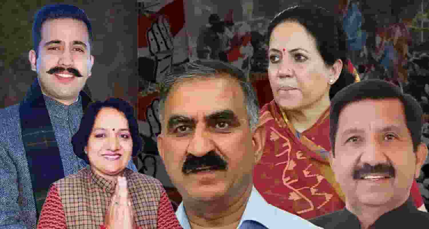 District Presidents Himachal Congress