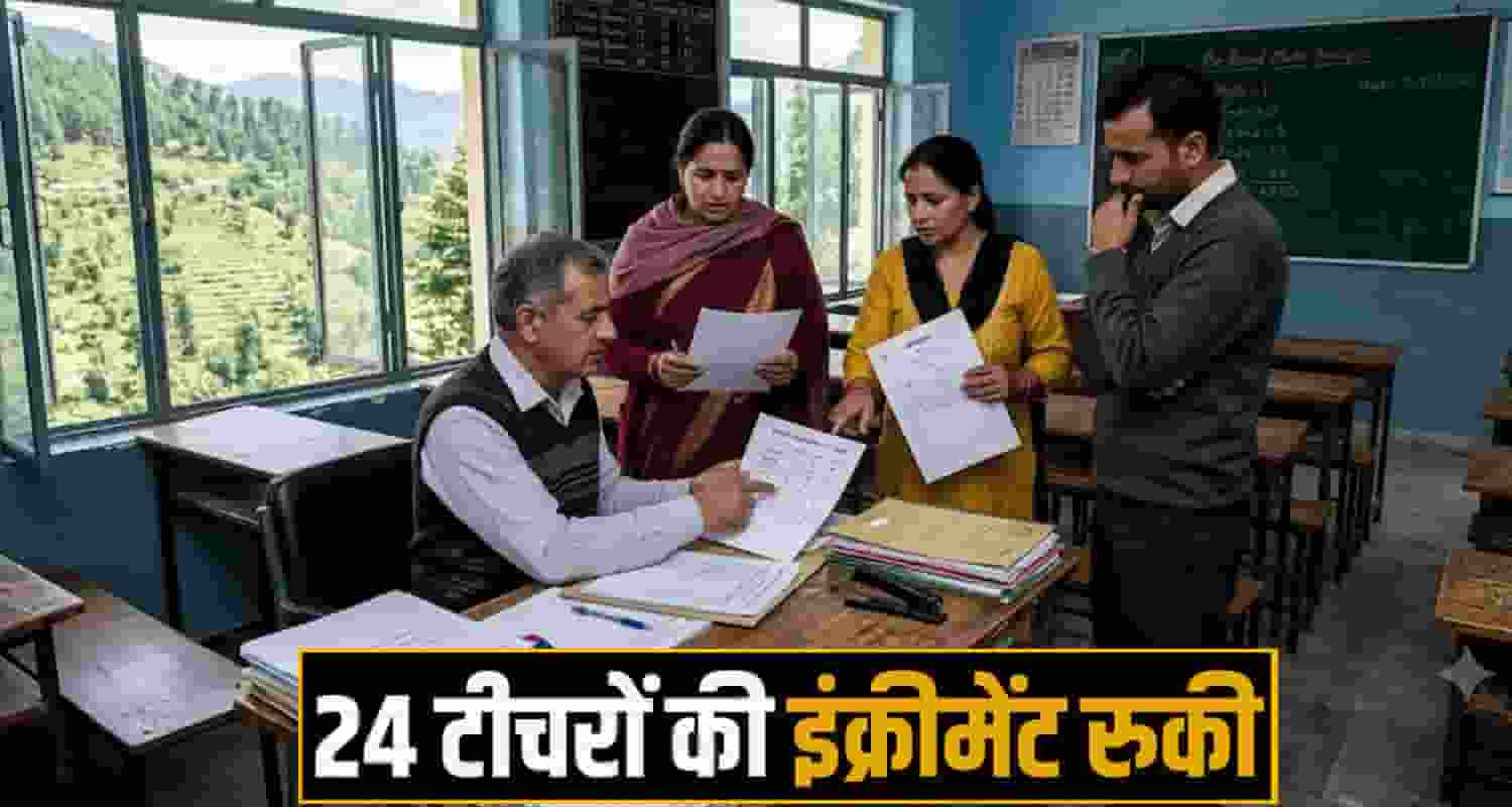 Himachal Pradesh  Education Department 