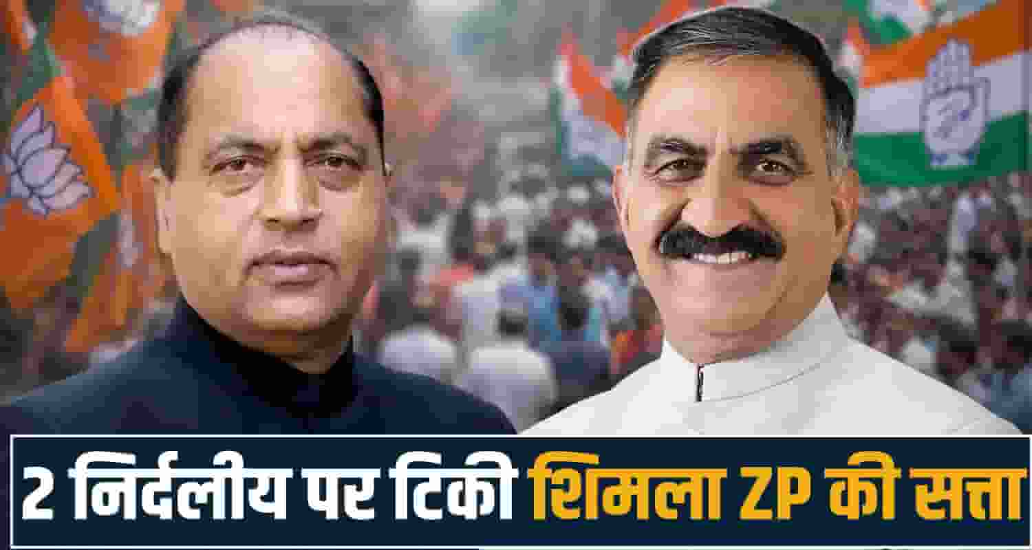 shimla zila parishad election congress bjp himachal politics cm sukhu