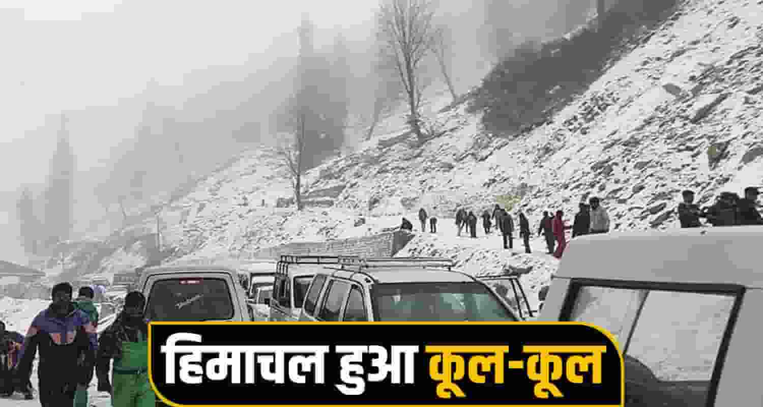 IMD Weather Forecast