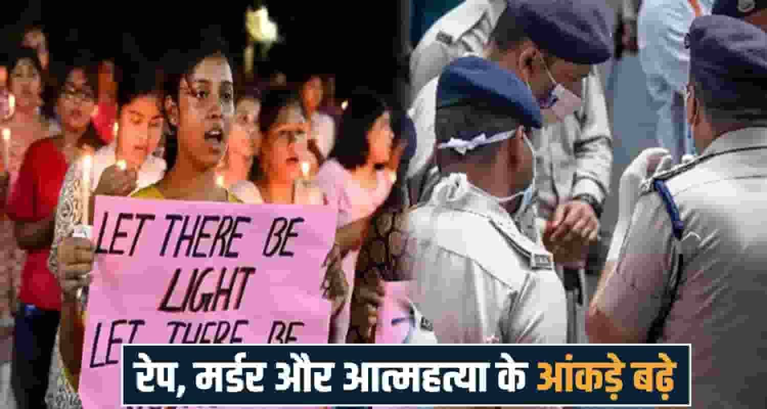 Himachal Crime Report