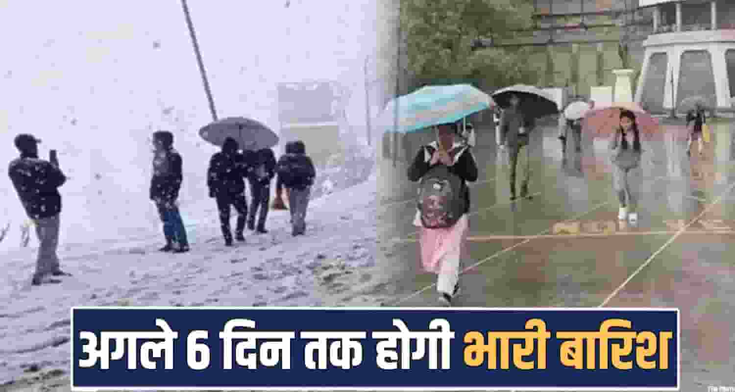 10 DISTRICTS WEATHER ALERT UPDATE RAIN SNOWFALL HIMACHAL TODAY