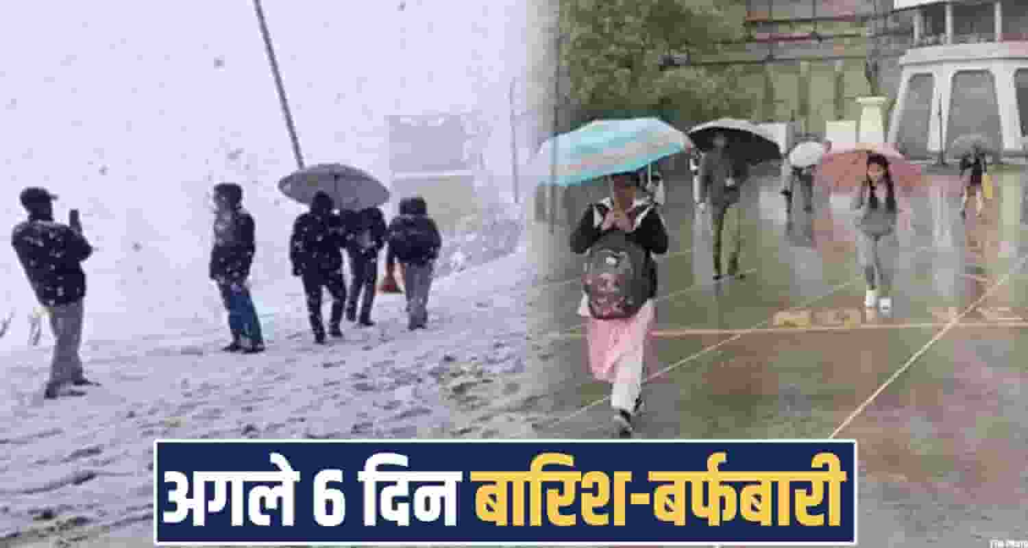 Himachal Weather Today