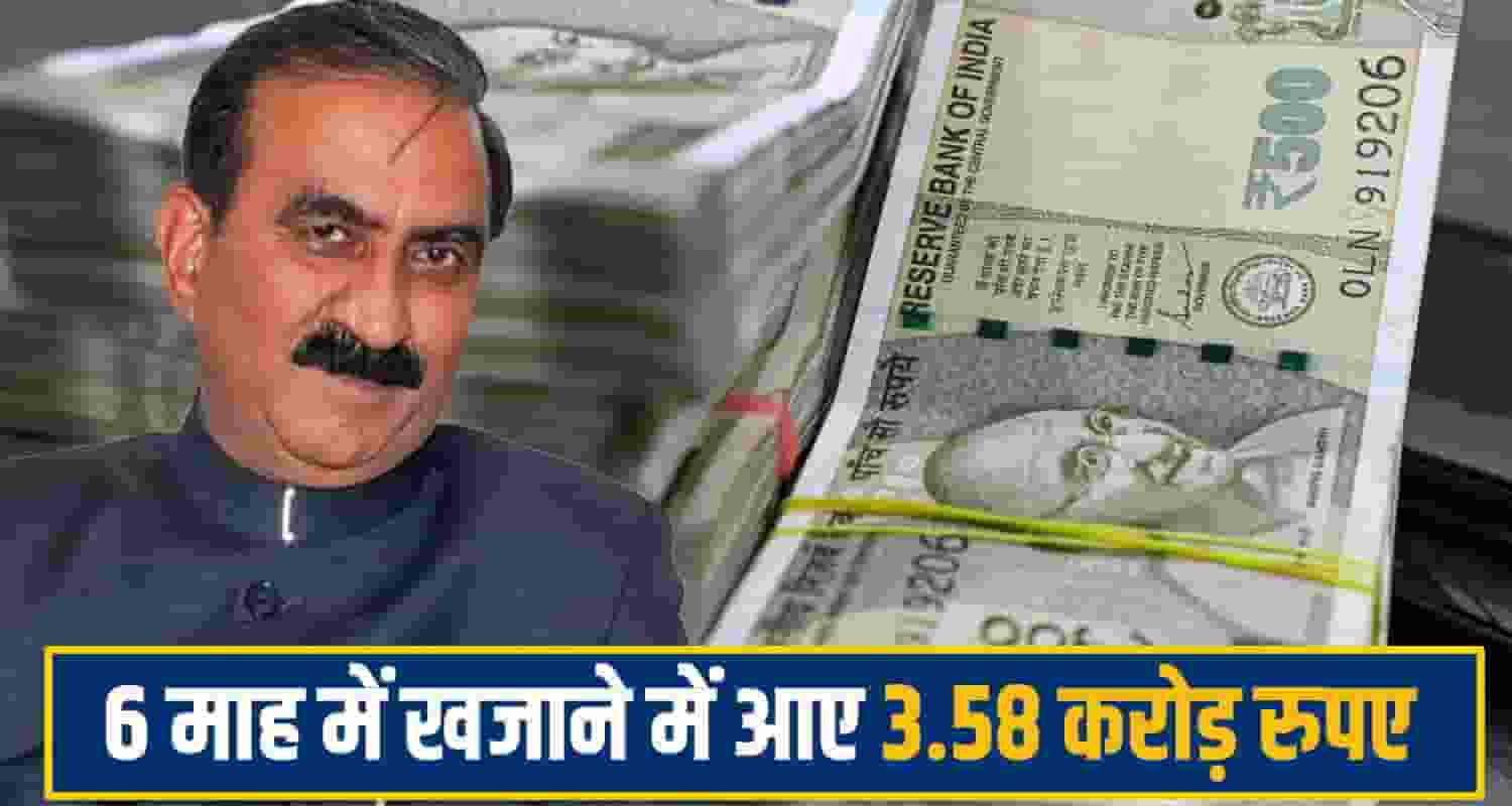 Himachal Economy