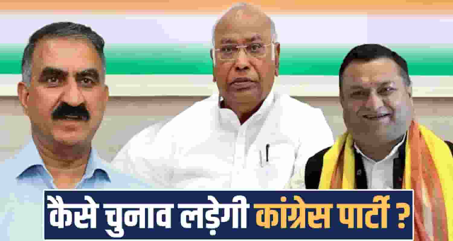 HIMACHAL CONGRESS ORGANISATION LEADERSHIP DISTRICT PRESIDENTS SUKHU GOVERNMENT