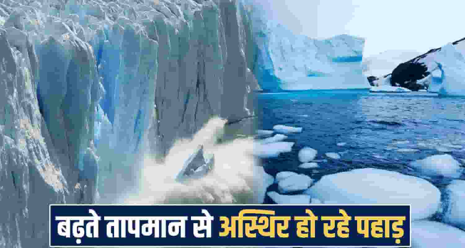 himachal Global Warming