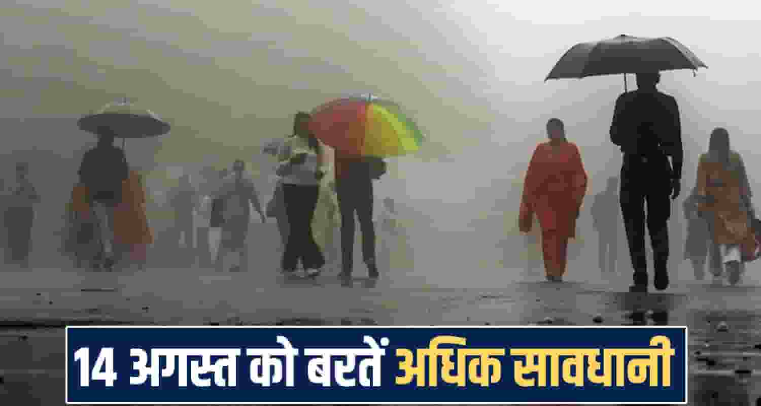 Himachal Pradesh Weather