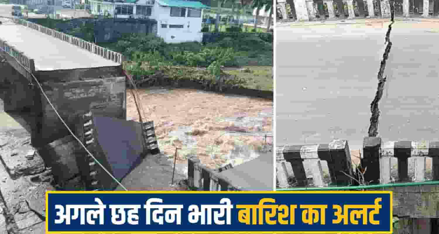 heavy rain alert