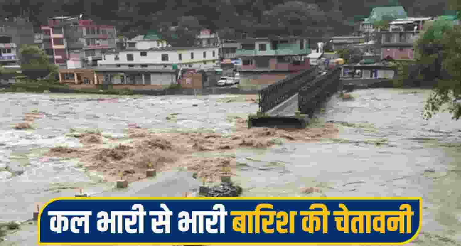heavy rain alert