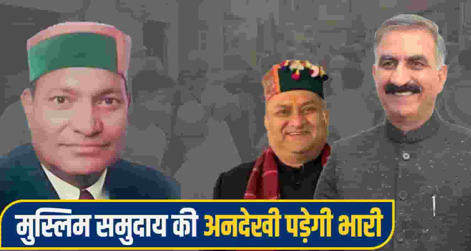 himachal congress