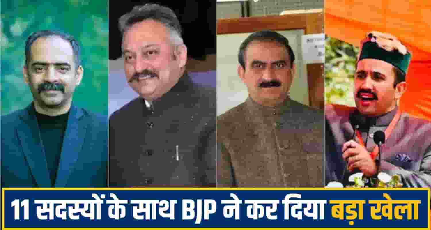 himachal congress