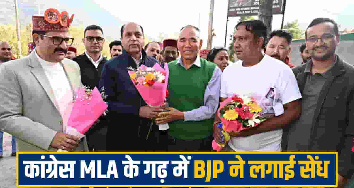 himachal congress