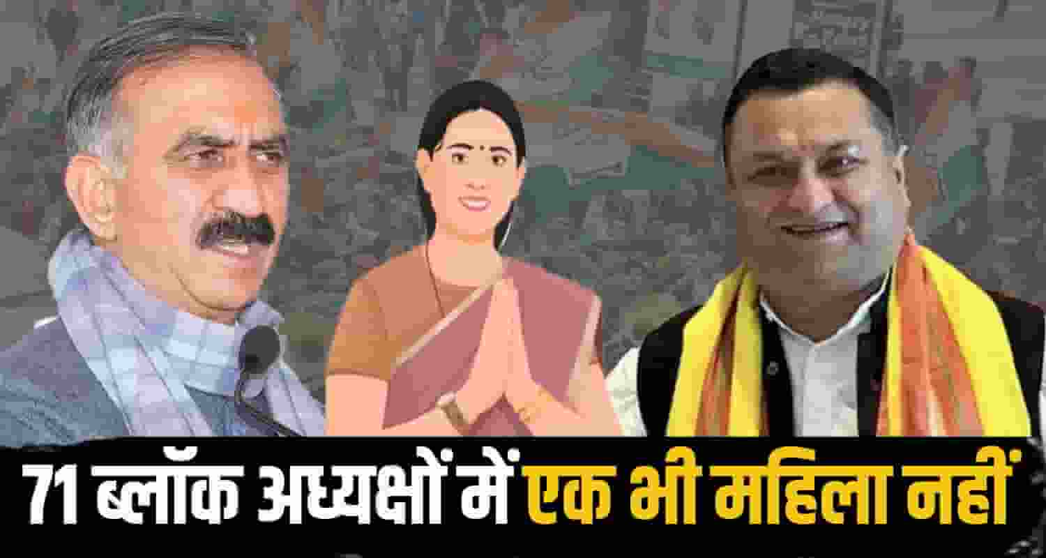 himachal congress woman