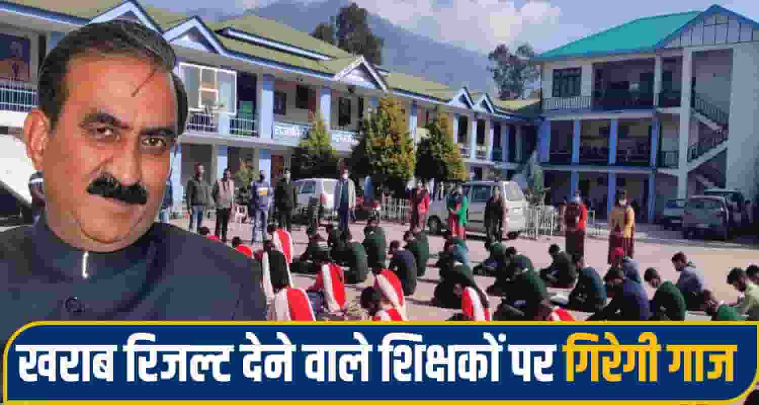 Himachal School Exams