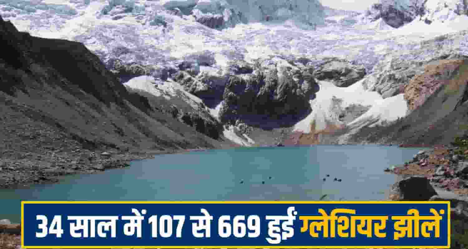 Himachal Pradesh glacier lakes