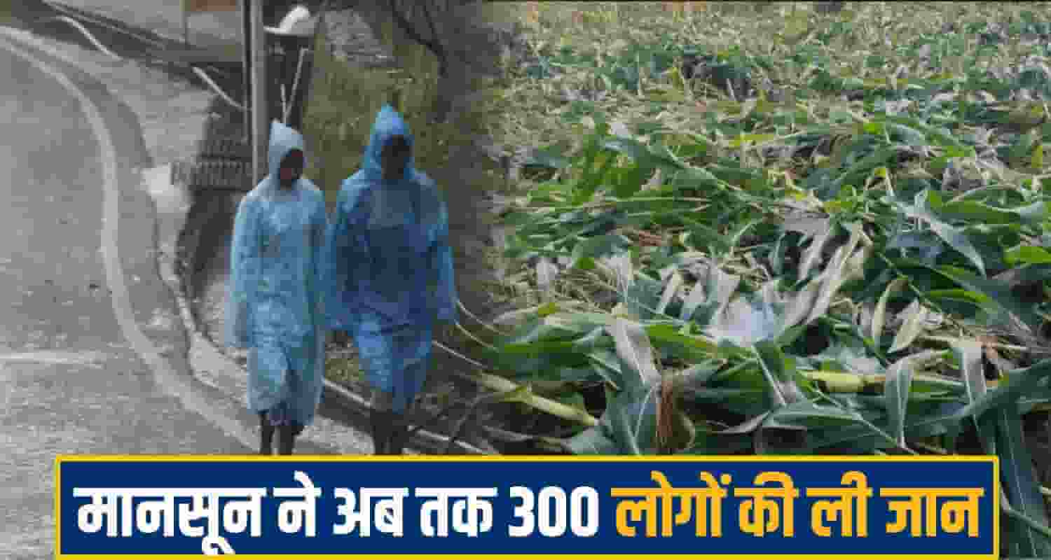 Himachal Pradesh Weather