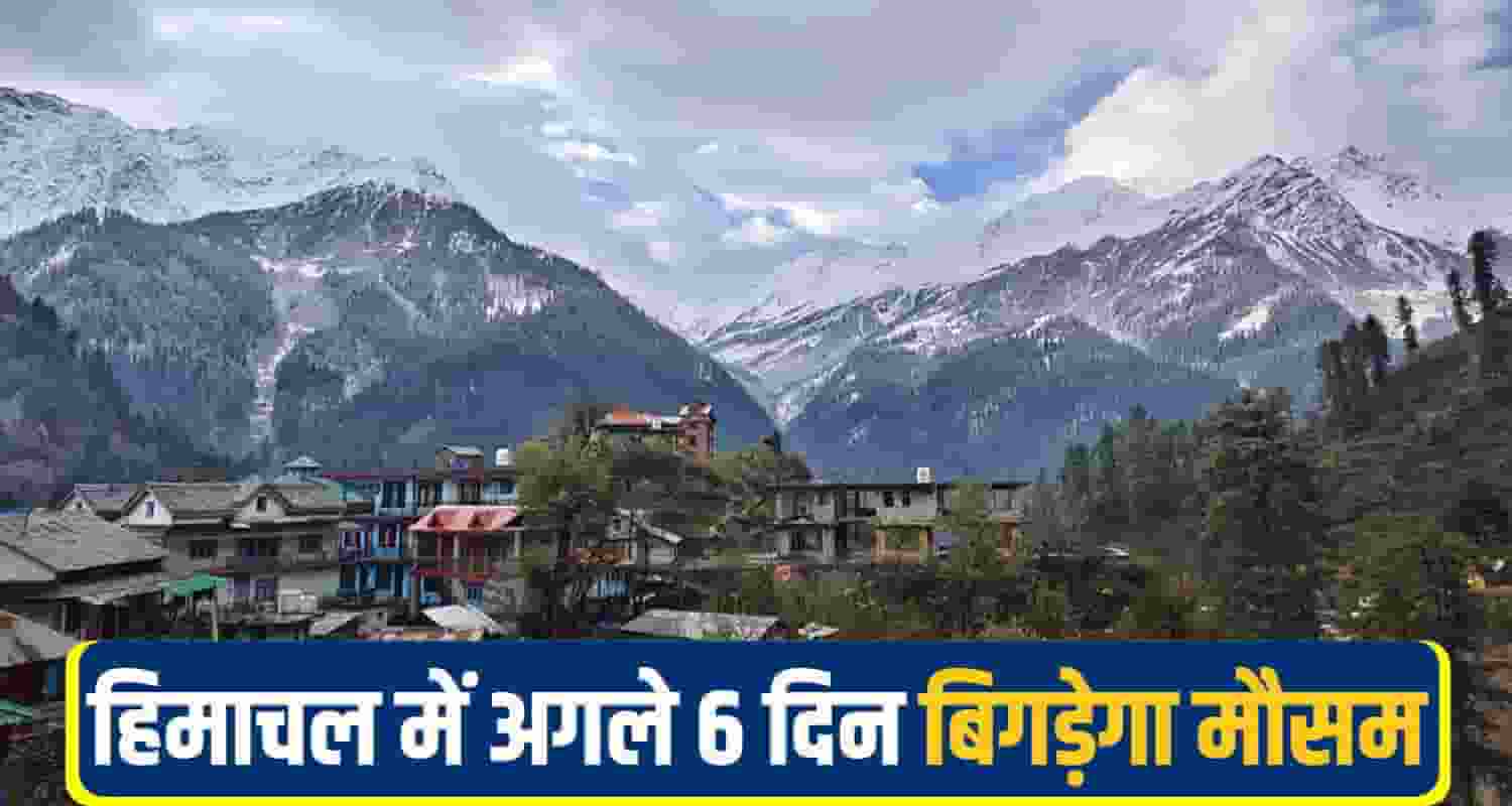 himachal weather