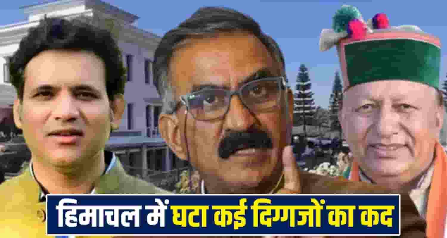 Himachal Cabinet Rank