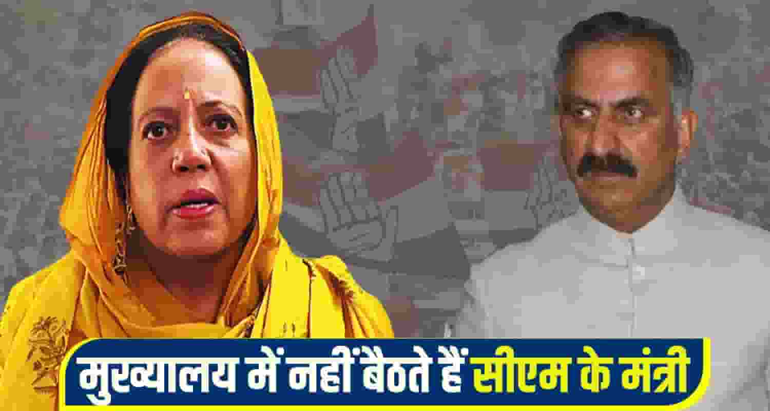 pratibha singh congress