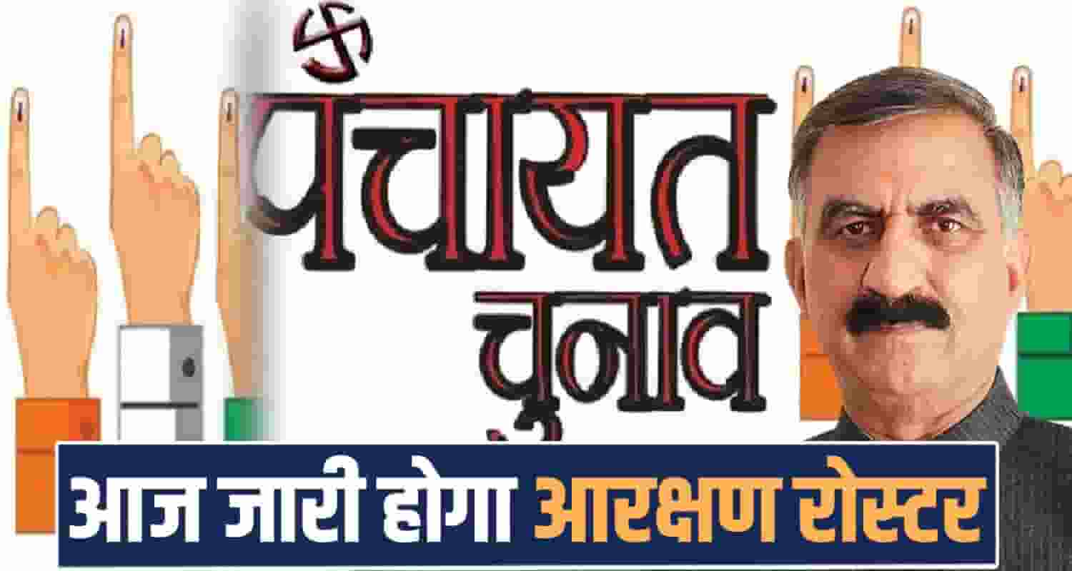 panchayat electiion himachal dc reservation power high court sukhu government