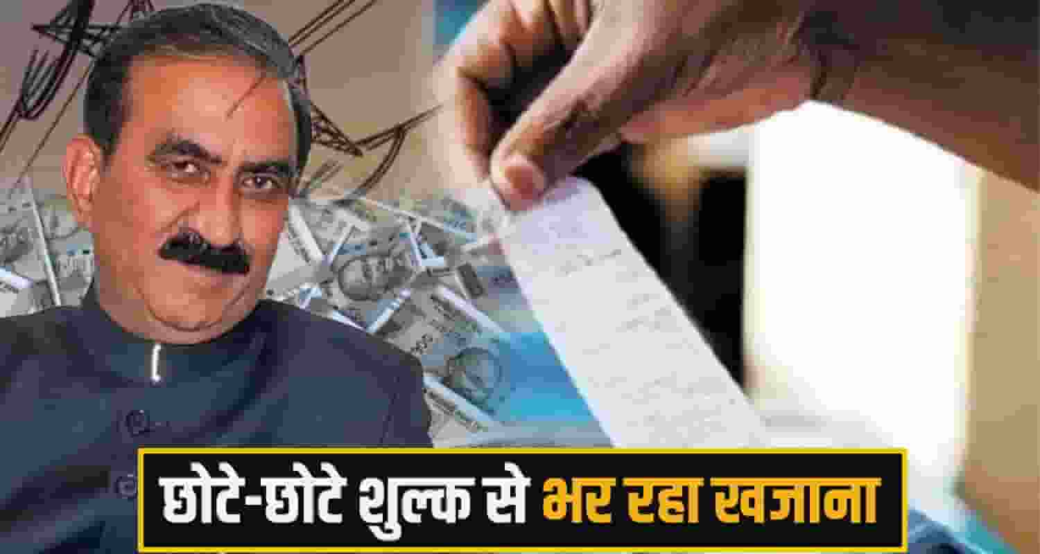 Himachal Pradesh Economy