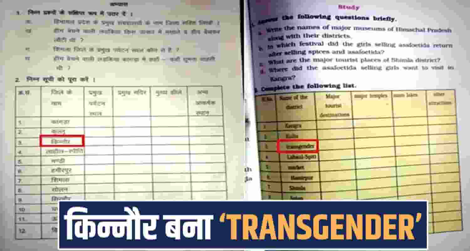 class 6th textbooks english medium himachal school syllabus kinnaur name transgender
