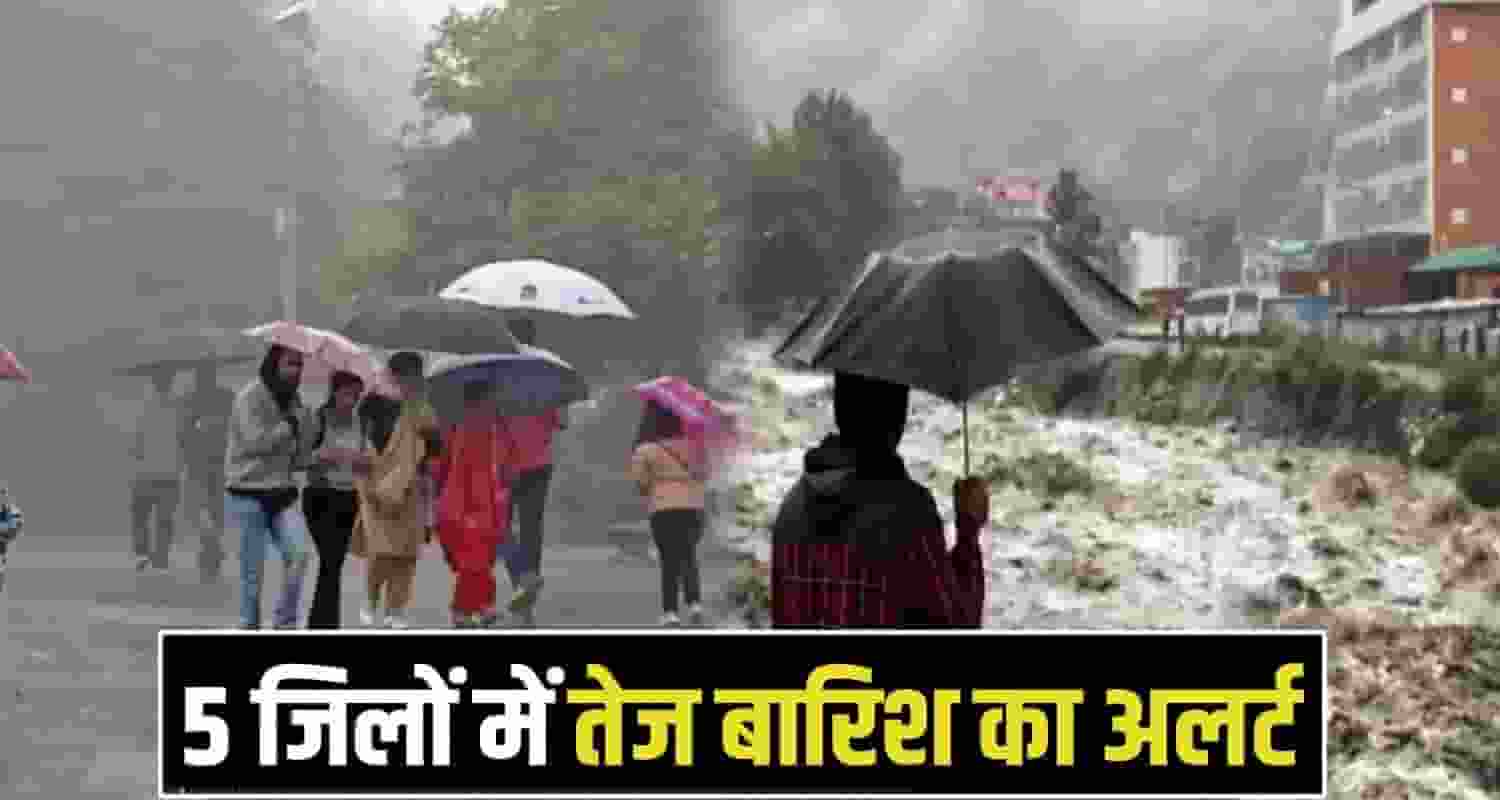 Himachal Weather