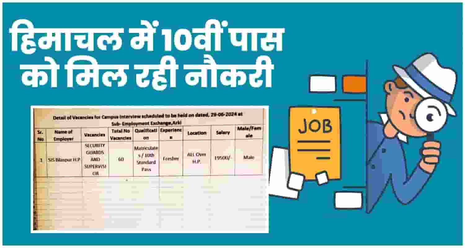 HIMACHAL 150 VACANT POSTS RECRUITMENTS