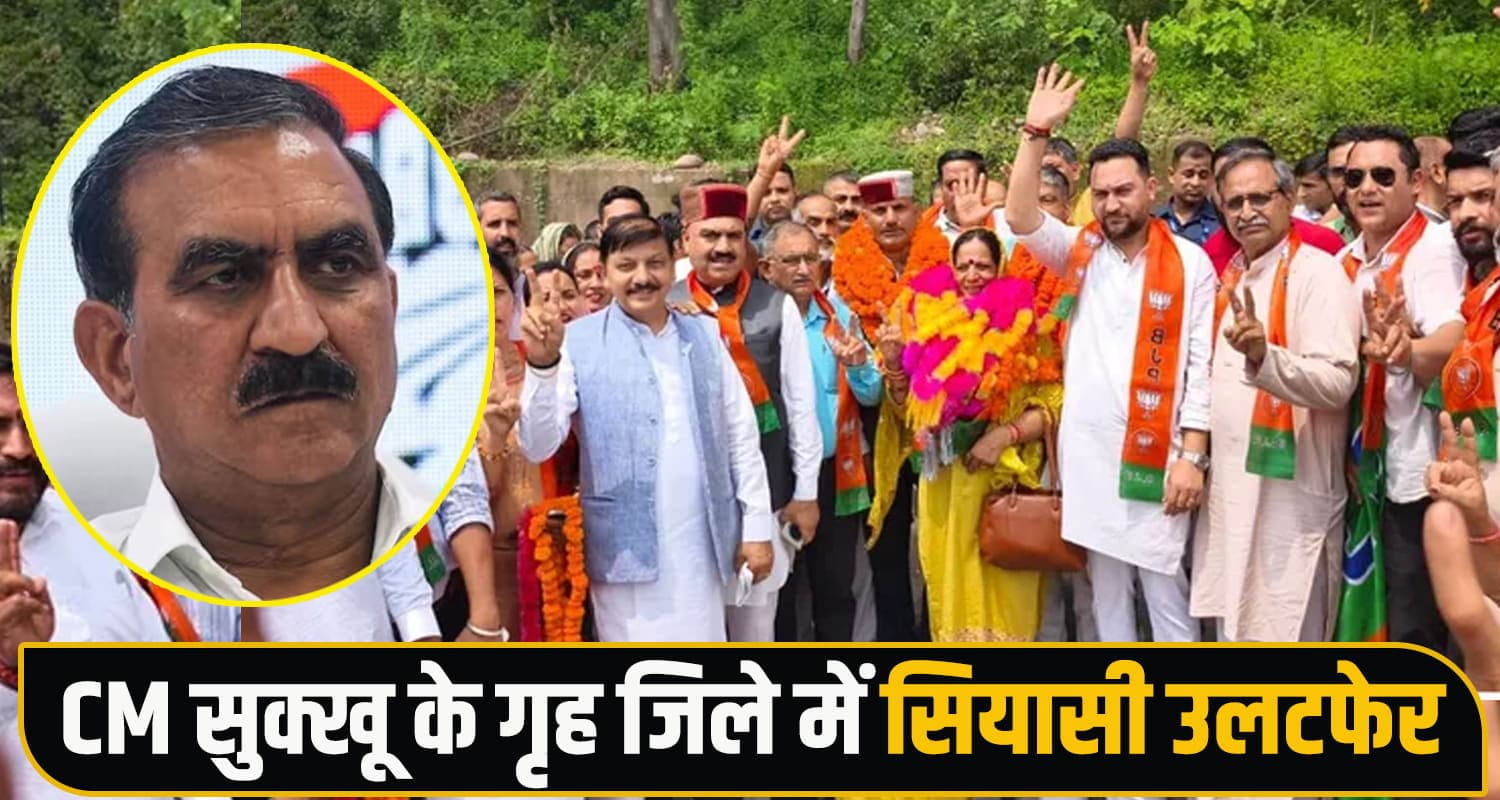CM सुक्खू के गृह जिले में भाजपा का परचम, निर्विरोध चुने गए जिला परिषद अध्यक्ष-उपाध्यक्ष Hamirpur News