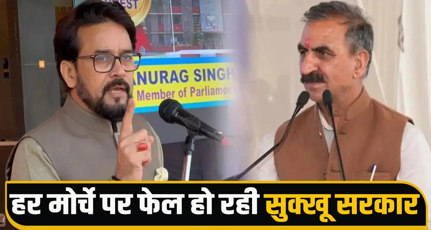 सुक्खू सरकार पर बरसे अनुराग ठाकुर, बोले- कांग्रेस ने बिगाड़ दी हिमाचल की हालत Anurag Thakur Sukhu Government